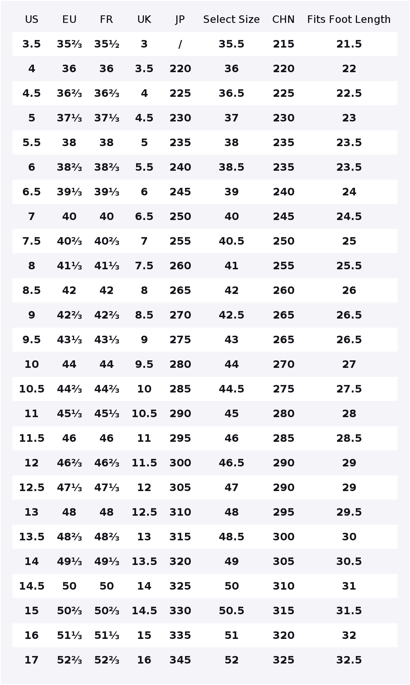 CLOT x Adidas Originals SUPERS - Adidas Shoes Superstar recensie en prijs