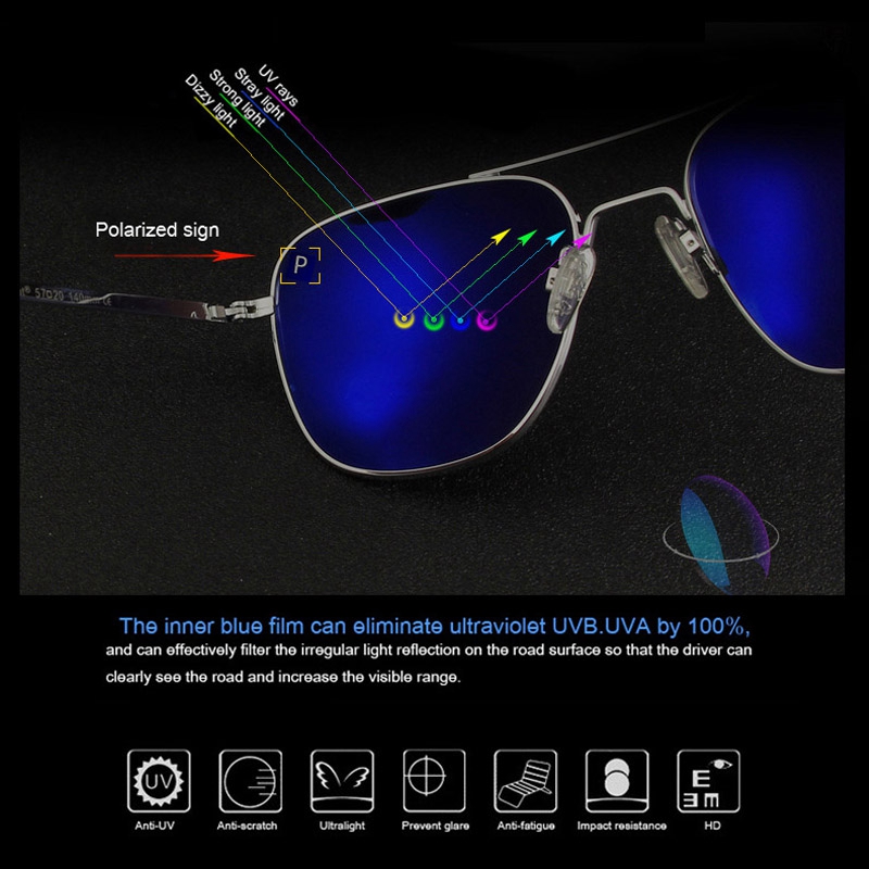AO zonnebril gepolariseerde le - Sunglasses Aviator Polarized recensie en prijs