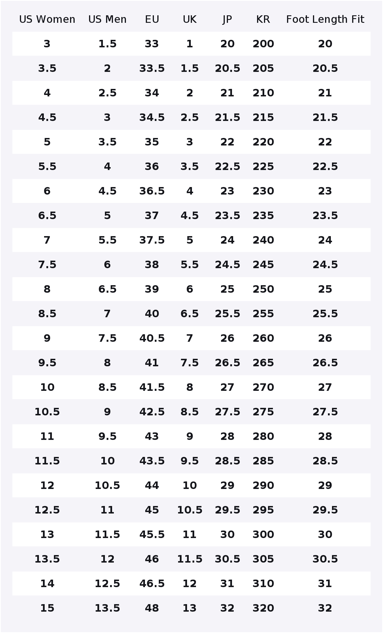 New Balance NB 550 Lage Casual - New Balance Shoes 550 recensie en prijs